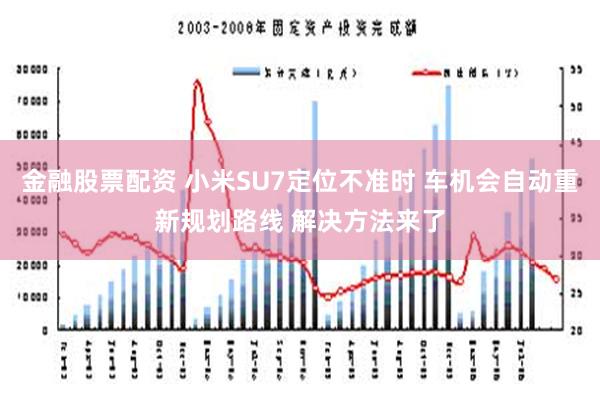 金融股票配资 小米SU7定位不准时 车机会自动重新规划路线 解决方法来了