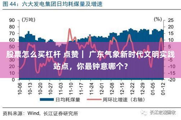 股票怎么买杠杆 点赞｜ 广东气象新时代文明实践站点，你最钟意哪个？