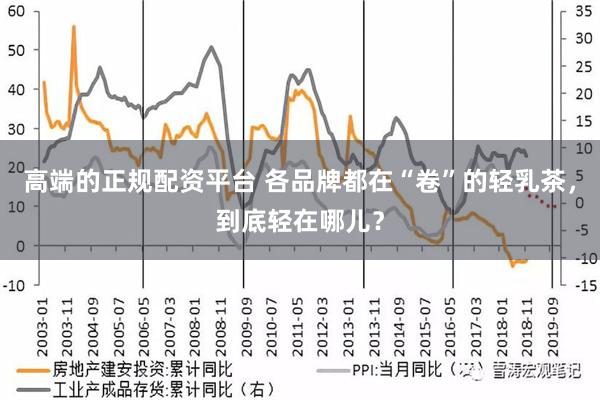 高端的正规配资平台 各品牌都在“卷”的轻乳茶，到底轻在哪儿？