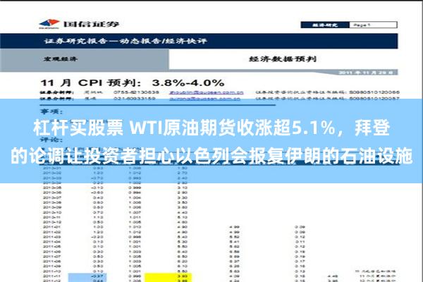 杠杆买股票 WTI原油期货收涨超5.1%，拜登的论调让投资者担心以色列会报复伊朗的石油设施