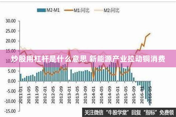 炒股用杠杆是什么意思 新能源产业拉动铜消费