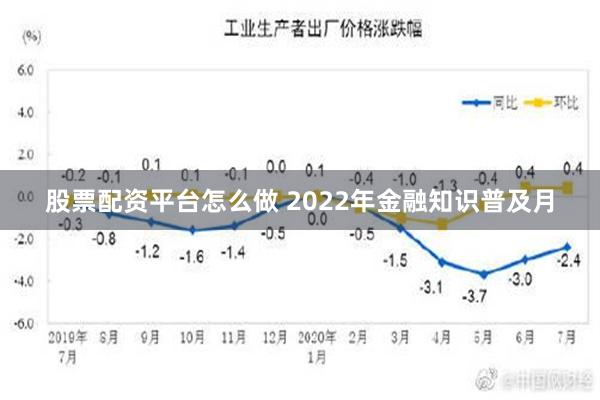 股票配资平台怎么做 2022年金融知识普及月