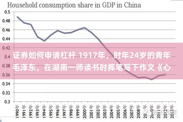 证券如何申请杠杆 1917年，时年24岁的青年毛泽东，在湖南一师读书时挥笔写下作文《心