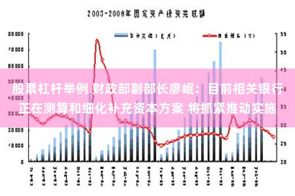 股票杠杆举例 财政部副部长廖岷：目前相关银行正在测算和细化补充资本方案 将抓紧推动实施