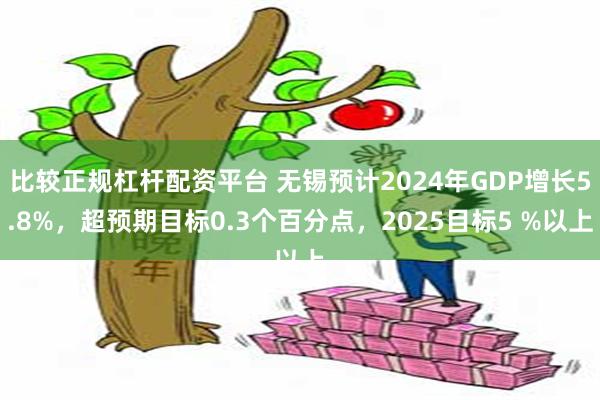 比较正规杠杆配资平台 无锡预计2024年GDP增长5.8%，超预期目标0.3个百分点，2025目标5 %以上