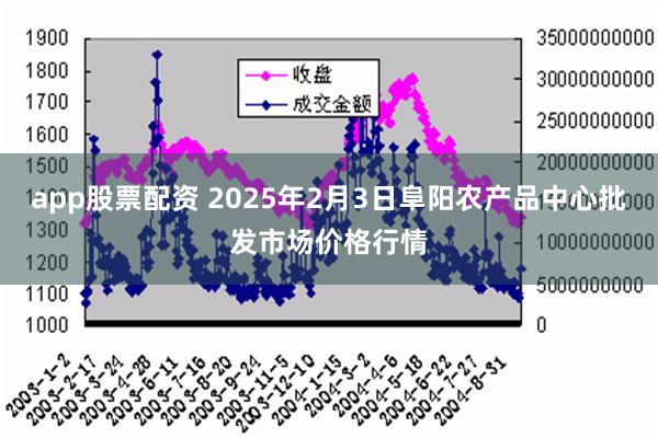 app股票配资 2025年2月3日阜阳农产品中心批发市场价格行情